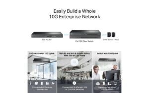 1427745_5 - Mediatech TP-Link ER8411: VPN Router, SSL&IP-Sec 8xGE LAN, SFP+/SFP, 2xUSB3, 1,5Mio Sessions