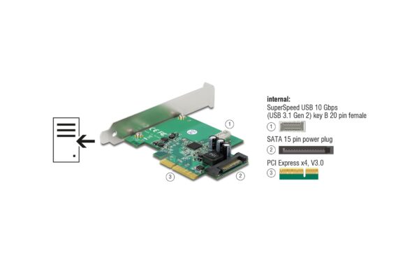1438192_2 - Mediatech Delock PCI Express Karte 1x intern USB 3.2 Gen 2 Key B 20 Pin Buchse