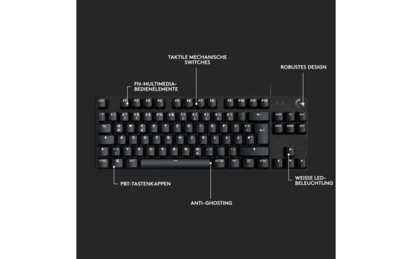 Logitech G413 TKL SE 