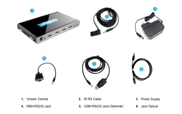 HDFury VRROOM 8K Matrix 4x4, HDMI 2.1/40Gbps, 8K