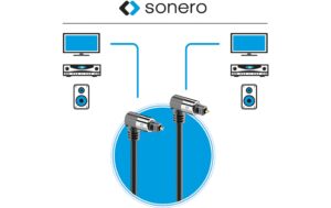 1464630_2 - Mediatech Sonero Optisches Toslink Audio Kabel 1.50m, 90° Stecker <-> 90° Stecker, 6mm DM