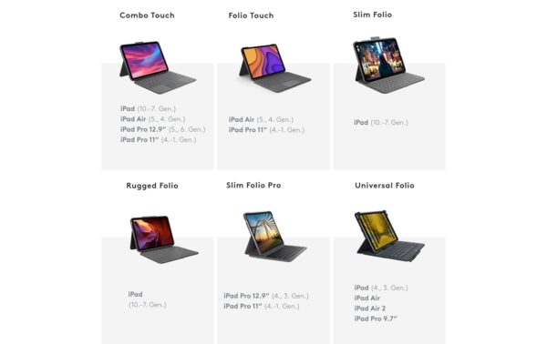 1480752_7 - Mediatech Logitech Slim Folio iPad 10th Gen. iPad 10.+ 11.Gen.