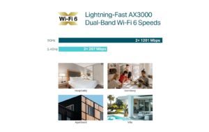 1483166_5 - Mediatech TP-Link EAP650-Wall: WiFi6 PoE Access Point 3000AX, 2xLAN, Omada, Wandmontage