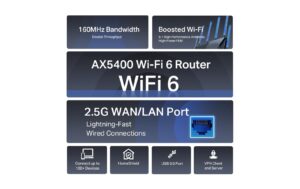 TP-Link Archer AX72 PRO WiFi-6 Router 574+4804MBps, 1x25GE, 4xGE, USB3