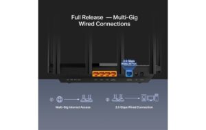 TP-Link Archer AX72 PRO WiFi-6 Router 574+4804MBps, 1x25GE, 4xGE, USB3