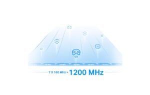 TP-Link RE815XE: WiFi-6E-Repeater 574+2402MBps, 1xGE LAN