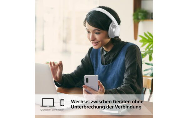 Sony WH-CH720N, Over-Ear Kopfhörer Weiss