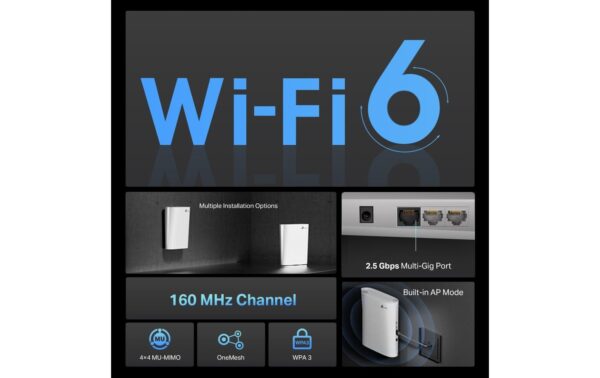 TP-Link RE900XD: WiFi-6-Repeater 1148+4804MBps, 1x2.5GE LAN