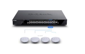 1540139_3 - Mediatech D-Link DGS-1520-28MP/E: 28 Port PoE+ Switch 20xGigabit, 4x2.5Gigabit, 2x10GE, 2xSFP+,L3