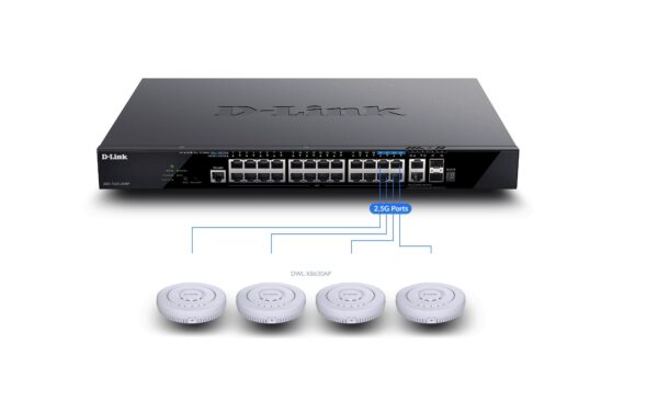 1540139_3 - Mediatech D-Link DGS-1520-28MP/E: 28 Port PoE+ Switch 20xGigabit, 4x2.5Gigabit, 2x10GE, 2xSFP+,L3