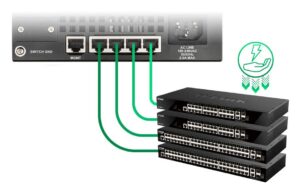 D-Link DGS-1520-52/E: 52 Port Smart Switch 48xGigabit, 2x10GE, 2xSFP+, L3 Stackabel
