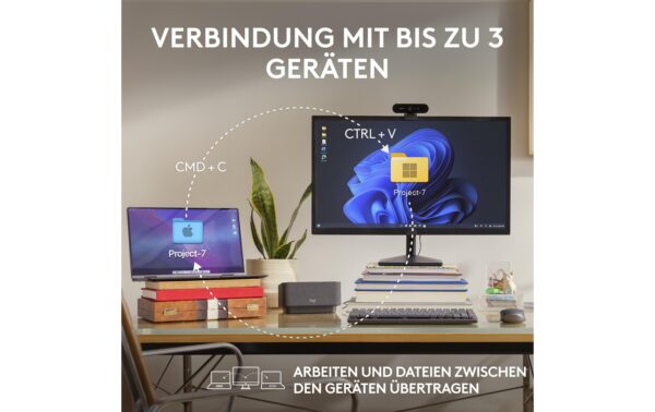 Logitech MX Anywhere 3s rose 