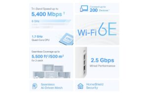 TP-Link Deco XE75 Pro  Mesh WiFi 6E 2er-Set 574+2042+2042Mbps, 1x2.5GE. 2xGE