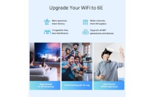 TP-Link Deco XE75 Pro  Mesh WiFi 6E 2er-Set 574+2042+2042Mbps, 1x2.5GE. 2xGE