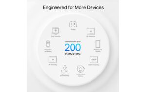 TP-Link Deco XE75 Pro  Mesh WiFi 6E 2er-Set 574+2042+2042Mbps, 1x2.5GE. 2xGE