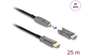 Delock Aktives Optisches 5 in 1 HDMI Kabel 8K60Hz, 25m