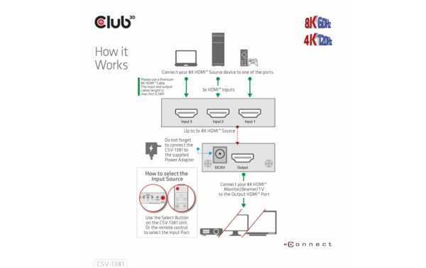 1565925_4 - Mediatech Club 3D 3 Port HDMI Umschalter Videoauflösungen bis zu 8K60Hz oder 4K120Hz