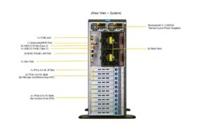 1570444_3 - Mediatech Supermicro SYS-740GP-TNRT: 2x LGA-4189 Tower, up to 6TB RAM, 8x 3.5, 2200W