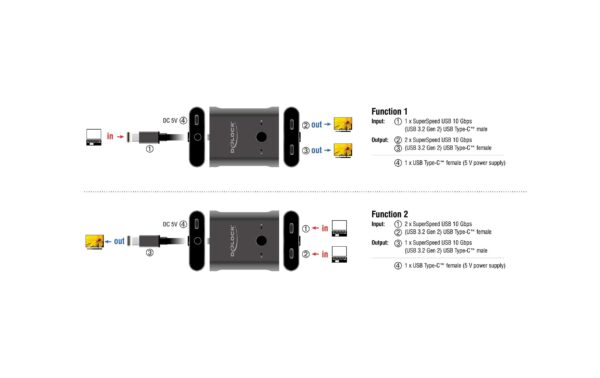1576717_3 - Mediatech Delock USB Type-C Switch 2 auf 1 bidirektional, 8K