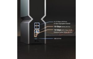 TP-Link Archer BE800 WiFi-7  Router 1376+5760+11520Mbps, 2x10GE, 1xSFP+