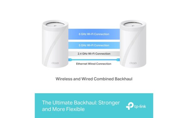 1577778_8 - Mediatech TP-Link Deco BE65 2-Pack,WiFi-7 Mesh System 574+4320+5760Mbps, 4x2.5GE