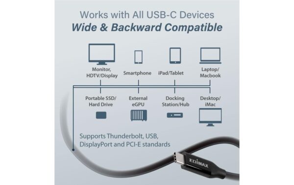 Edimax Thunderbolt 3 Kabel 3m Thunderbolt 3, 40 Gbit/s, USB-C-C
