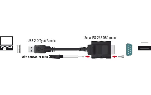 1608778_4 - Mediatech Delock Adapter USB 2 Typ A zu 1x Seriell 232 D-Sub 9 Stecker, mit ESD Schutz