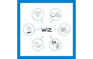 WiZ Leuchtmitte  Tunable White C37 40W, E14, Doppelpack