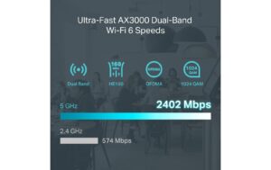 TP-Link ER706W: Omada WiFi-6 VPN Router AX3000, 5xGE, SSL/Wireguard/OpenVPN, USB