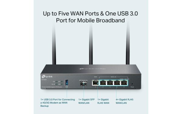 TP-Link ER706W: Omada WiFi-6 VPN Router AX3000, 5xGE, SSL/Wireguard/OpenVPN, USB