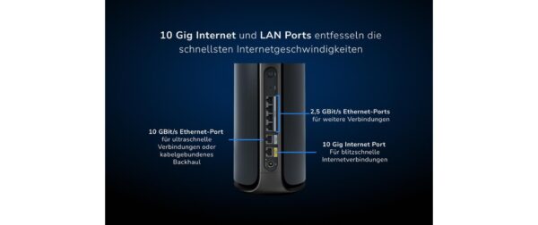 1630041_6 - Mediatech Netgear RBE973SB Orbi Quad-band Mesh 3-Set WiFi 7 System 3-Set schwarz