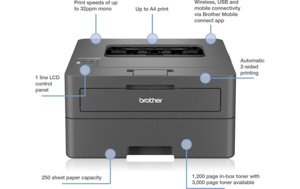 1640604_5 - Mediatech Brother HL-L2445DW A4
