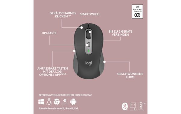 Logitech MK950 Signature Slim Combo busines for business