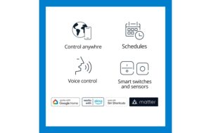 WiZ Smart Plug CH weiss, matter, Wlan