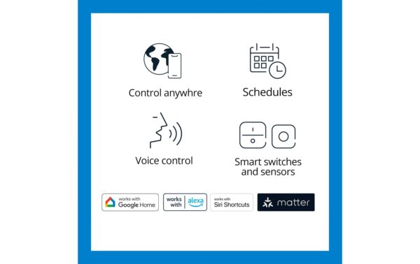 WiZ Smart Plug CH weiss, matter, Wlan