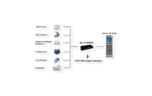 1721042_1 - Mediatech EXSYS EX-1116HMVS, 16xUSB 3.2 MetallHUB mit 15KV ESD Überspannungs-Schutz