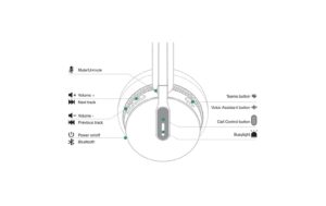 Yealink Headset WH64 Dual Teams DECT&BT Wireless Headset, mit Basisstation
