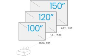 BenQ X500i, 4K UHD , 16:9 2200 ANSI-Lumen