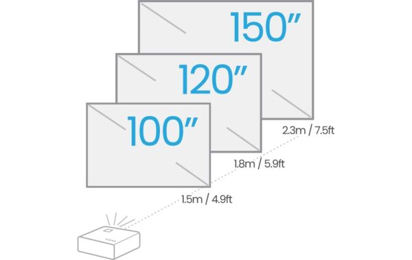 BenQ X500i, 4K UHD , 16:9 2200 ANSI-Lumen