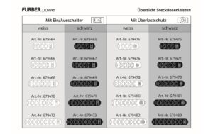 1748186_3 - Mediatech F.power Steckdosenleiste 5xT13 KIT25 230V, H05VV-F 3G1.00, MS, weiss (5/25)