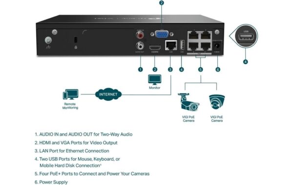 1752303_2 - Mediatech TP-Link VIGI 4 Channel PoE+ Network Video Recorder, ohne HDD