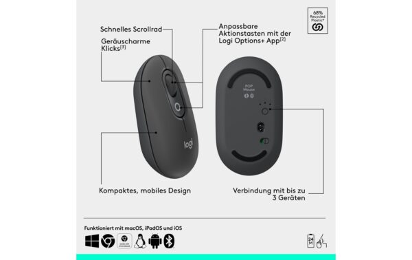 1767803_5 - Mediatech Logitech POP Emoji graphite