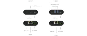 Inogeni U-BRIDGE 3.0 USB 3.0 Extender, Cat6A, bis 100m