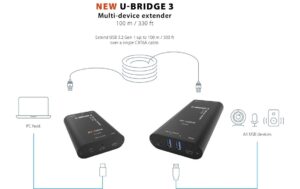 Inogeni U-BRIDGE 3.0 USB 3.0 Extender, Cat6A, bis 100m