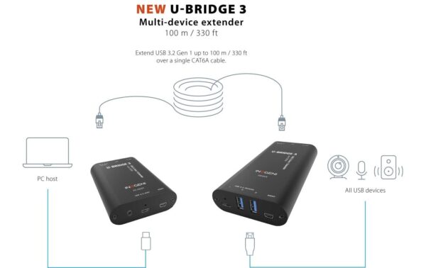 Inogeni U-BRIDGE 3.0 USB 3.0 Extender, Cat6A, bis 100m
