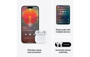 Apple AirPods 4 USB-C