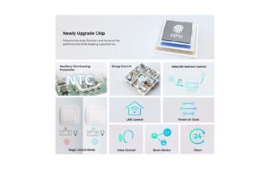 SONOFF WiFi-Schaltaktor 1-fach BASICR2 DIY 230V 10A 2200W weiss