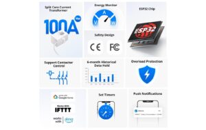SONOFF WiFi-POW Ring Smart Power Meter DIY 230V 100A weiss