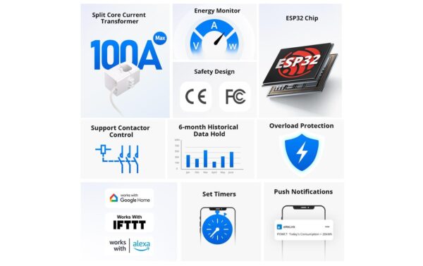 SONOFF WiFi-POW Ring Smart Power Meter DIY 230V 100A weiss