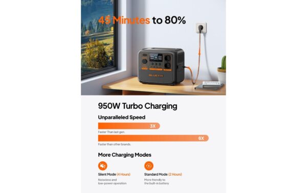 1810138_3 - Mediatech Bluetti AC70P Power Station 1000W 864Wh / 10.7kg - Tragbare Powerstatio